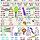 Phonics Enrichment for 4 to 6 years