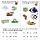 Phonics Enrichment for 4 to 6 years