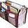 Multipurpose Bag