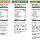 P28 High Protein Spread