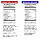 P28 High Protein Spread