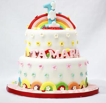 Customised Cake Coupon
