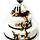 Customised Cake Coupon